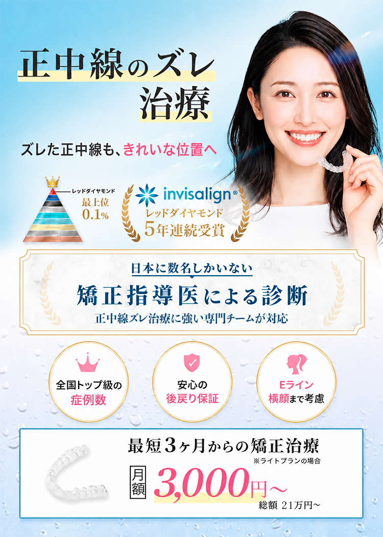 正中線のずれ治療