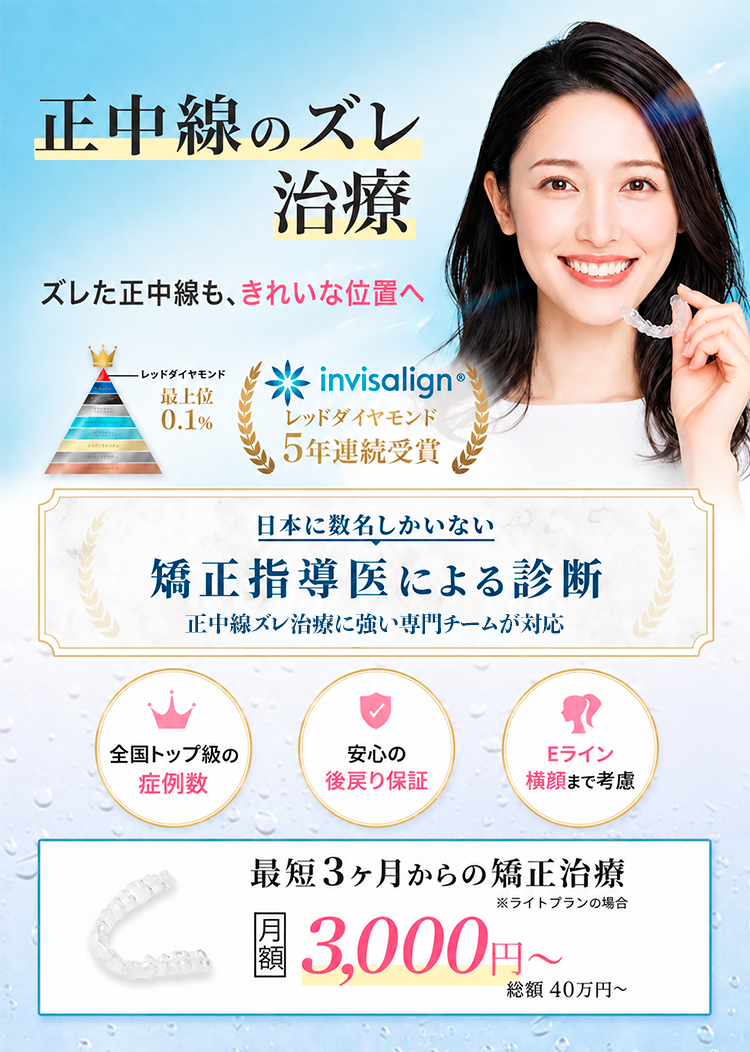 正中線のずれ治療